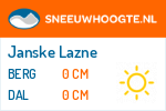 Sneeuwhoogte Janske Lazne